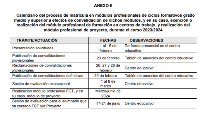 Matriculación en módulos a efectos de convalidación 2024.