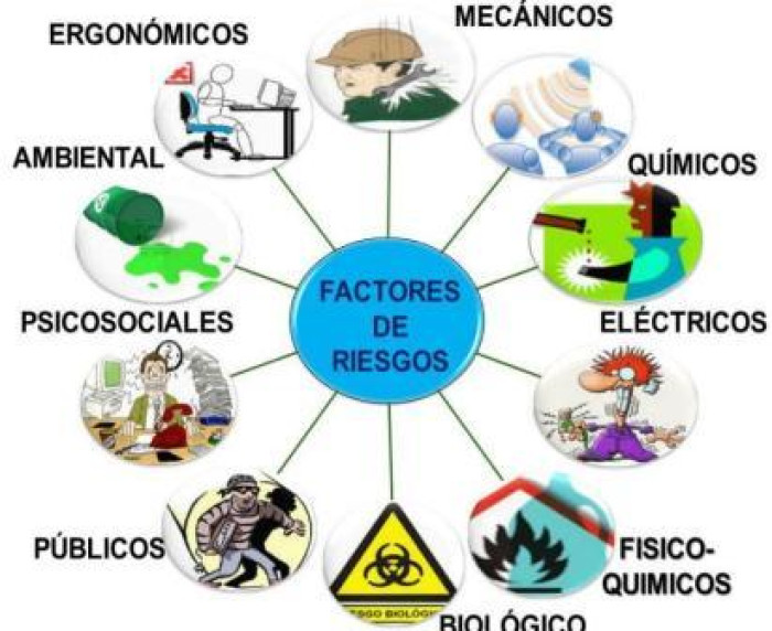 Concurso de Fotografía